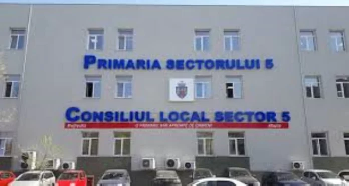 percheziții