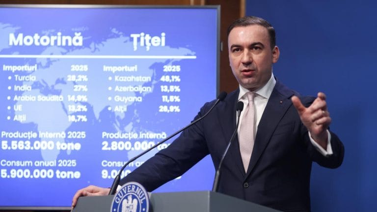 Ministerul Energiei vrea să declare situație de criză pe piața țițeiului, plafonări și accize scăzute